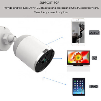 Εξωτερική αδιάβροχη κάμερα ασφαλείας WiFi Model 1080P