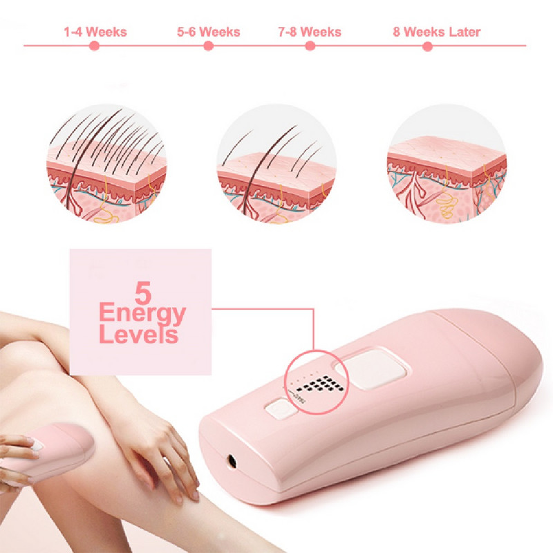 Φωτοεπιχειρητής κατάλληλος για αποτρίχωση προσώπου και σώματος σε ροζ χρώμα