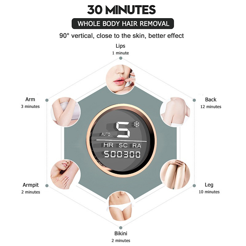 Photoepilator - 500.000 παλμούς και μια ψυχρή λειτουργία συμπίεσης σε λευκό χρώμα