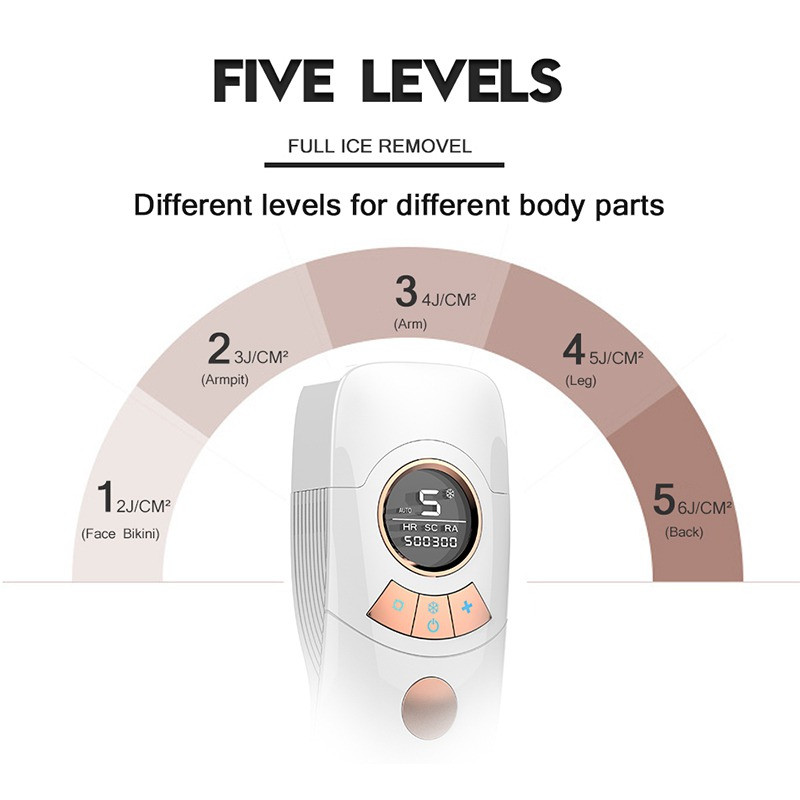 Photoepilator - 500.000 παλμούς και μια ψυχρή λειτουργία συμπίεσης σε λευκό χρώμα