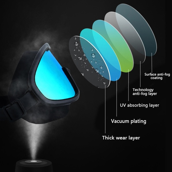 Ochelari de scufundare UV impermeabili HD, potriviti pentru barbati si femei - cinci modele