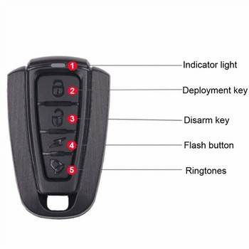2 в 1 Водоустойчива задна светлина + алармена система за велосипед с дистанционно управление зареждаща се чрез USB в черен цвят