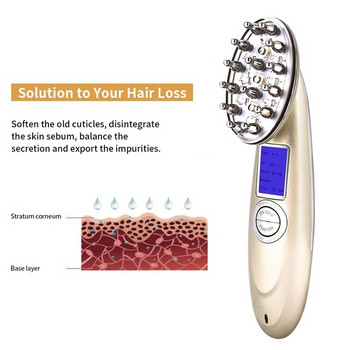 Лазерен гребен за коса с LED светлина стимулиращ растежа на косата и масажиращ скалпа чрез вибрации